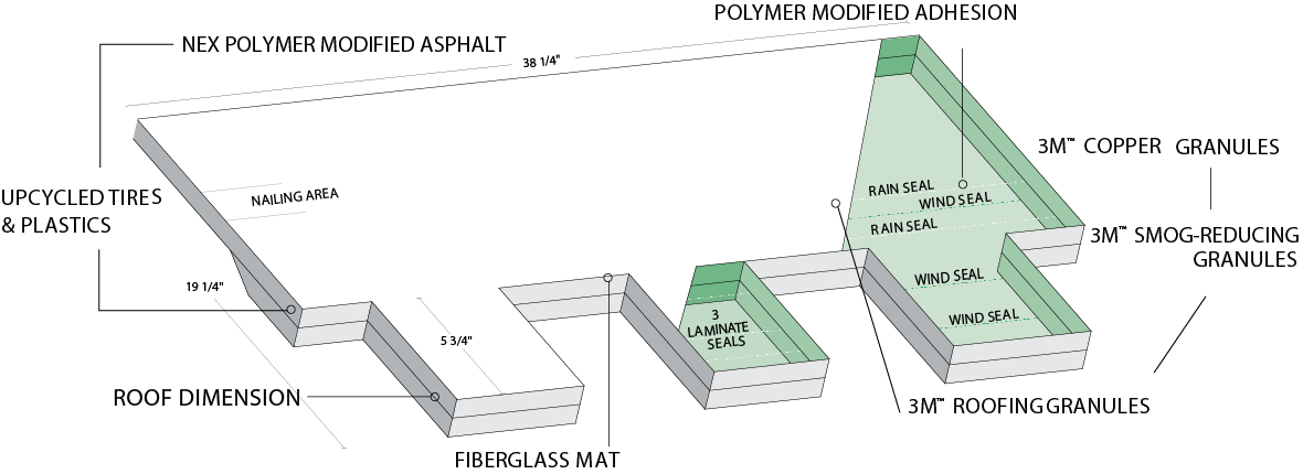 Busy Boys Roofing LTD Images